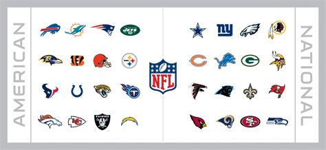 nfc east standings 2004|2004 nfl standings chart.